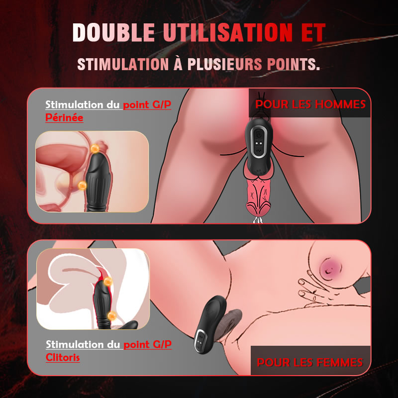 Nouveau : Masseur prostatique 3-en-1 pour un entraînement intense. Entraînement du sphincter anal.