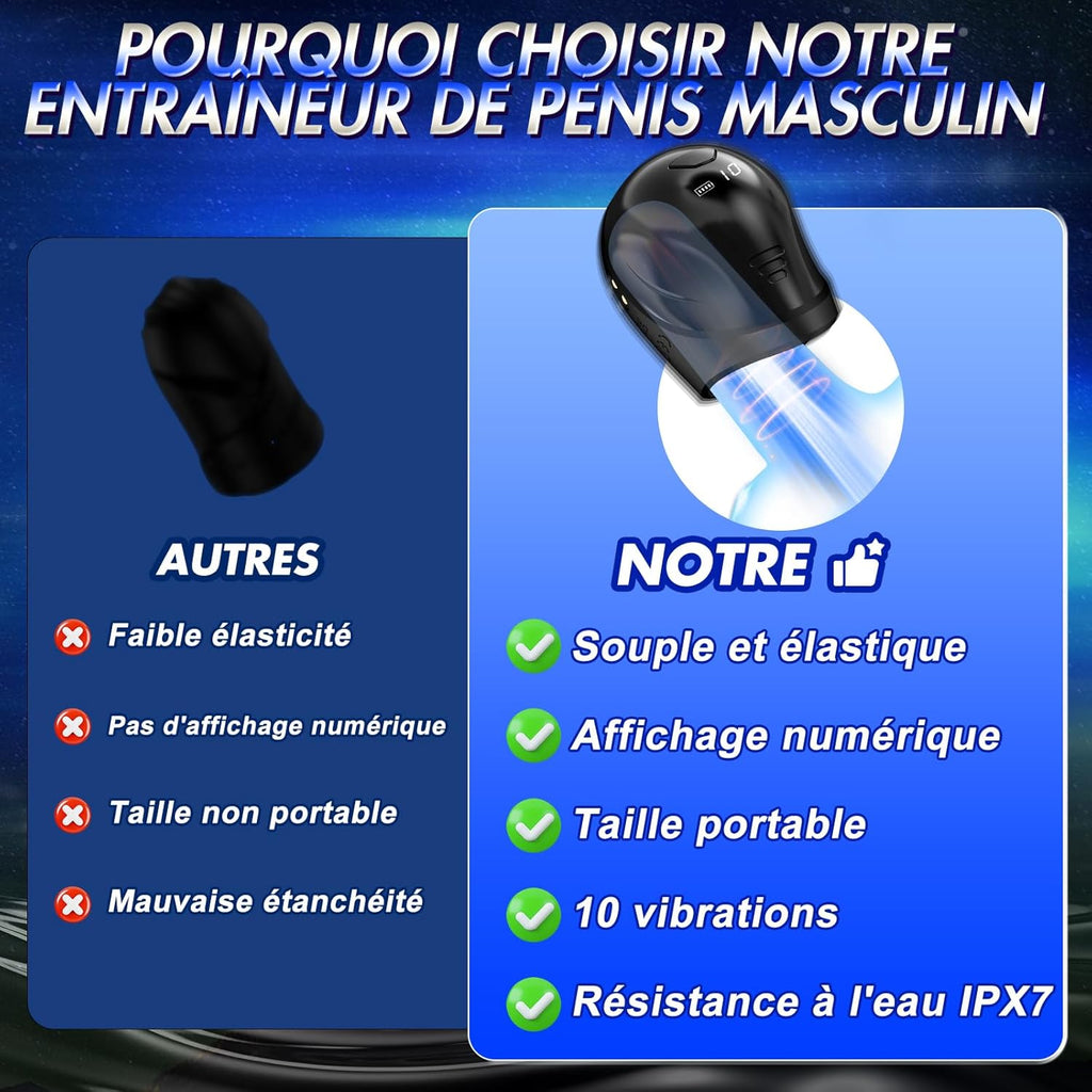 Vibromasseur Pour Pénis Sex Toys - Masturbateurs Masculins Avec écran LCD & 10 Modes de Vibration, Stimulateur de Glande à 360°, Appareils Masturbateurs Cup Sex Toýs Homme Sex Toys Pour Homme