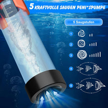 Charger l'image dans la galerie, Pompe à pénis pour agrandissement du pénis, pompe à pénis avec 5 niveaux d'aspiration, jouet sexuel pour homme, 100% étanche, extension de pénis, masturbateur d'érection, jouet sexuel