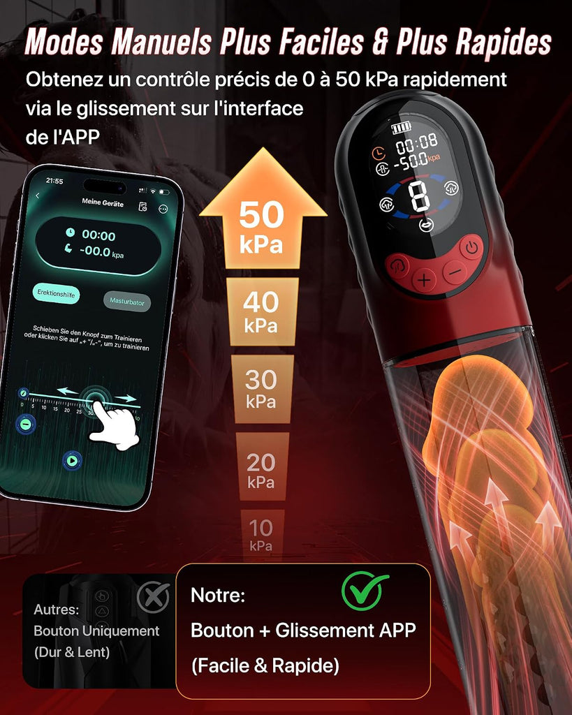 Pompe à Pénis Sextoyse Homme Sex Toys, APP Pompe à Vide Électrique Manuelle & Automatique avec 8 d'Aspiration Masturbateurs Masculins, Sex Toyspour Pour Homme Masturbateur avec Vaginette Silicone