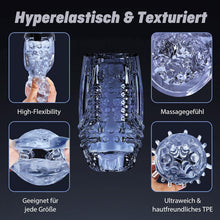 Charger l'image dans la galerie, Elektrischer Masturbator Masturbieren für Männer, 7 Vibration 7 Saugmodi Sex Spielzeug für die Männer, Realistische Taschenmuschi Sexspielzeug mit Doppel-Starkmotor, Penispumpe Masturbatoren Sex Toys