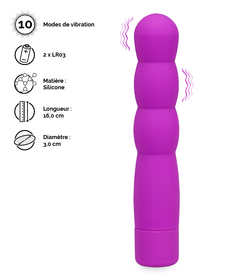 Vibromasseur 10 modes Loopy