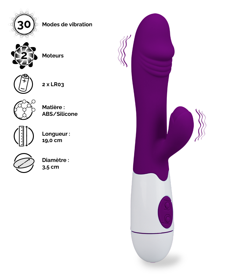 Vibromasseur rabbit Bloom